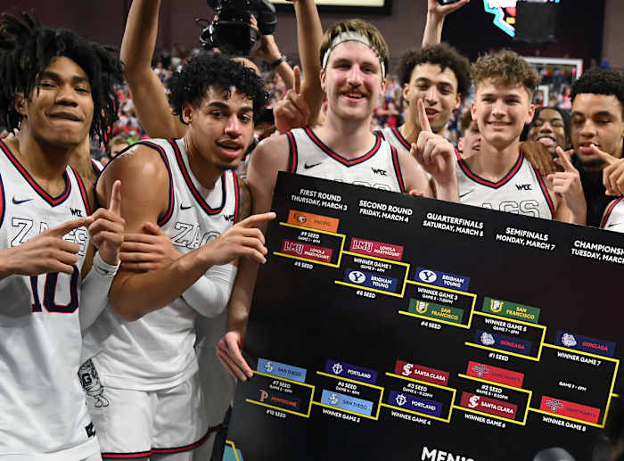 Gonzaga will kick off tournament action on Thursday against the Sun Belt Conference champions Georgia State Panthers.